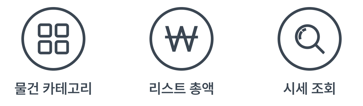 물건 카테고리, 리스트 총액, 시세 조회