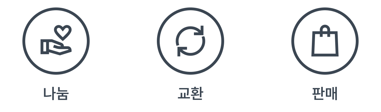 나눔, 교환, 판매